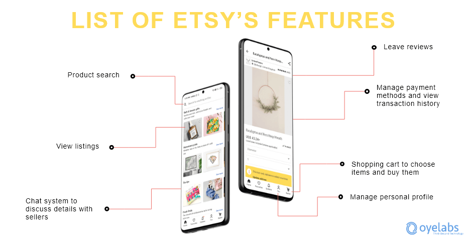 Etsy’s features list