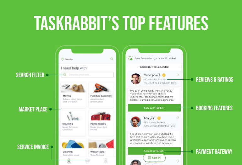 Bloom Selskabelig Forinden How To Build An App Like TaskRabbit In 10 Easy Steps