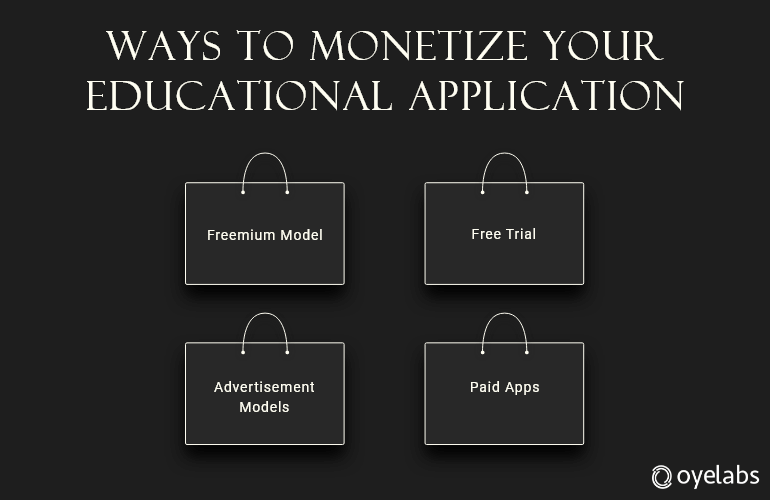 Monetization strategies for  Educational Application