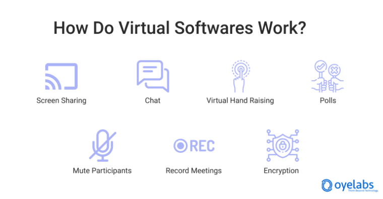 A Complete Guide to Build Virtual Event App In 2025! (Best Guide)