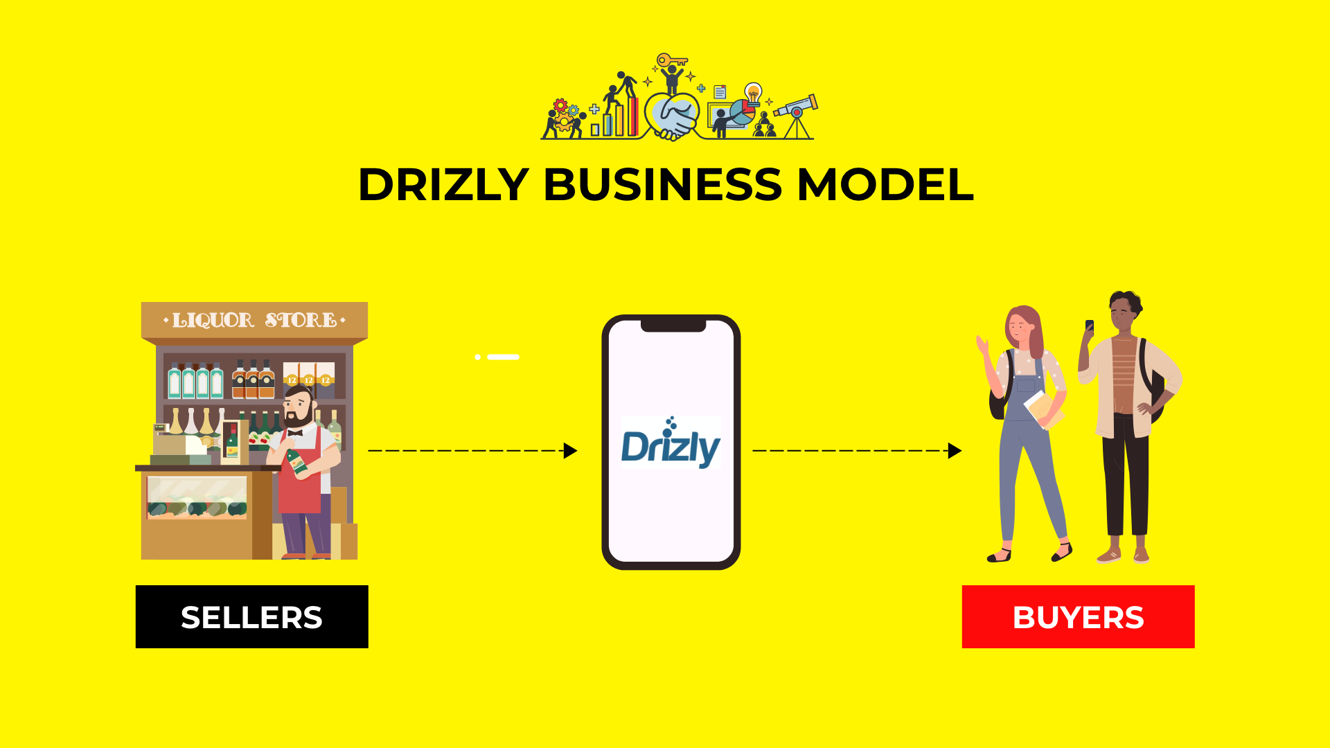 Drizly Business model@3x