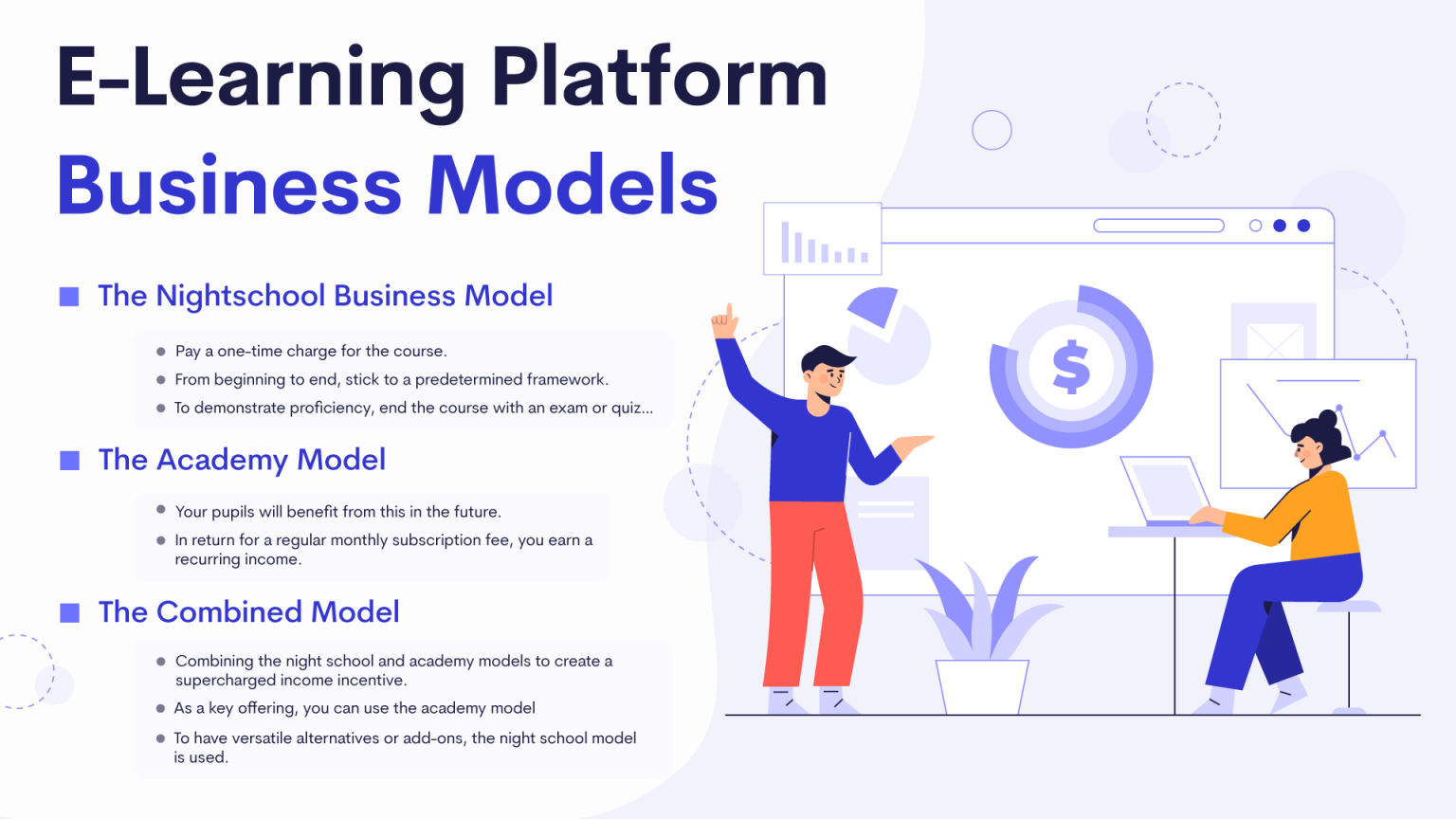 Best eLearning Apps Business Models - How The Platforms Work (2024)