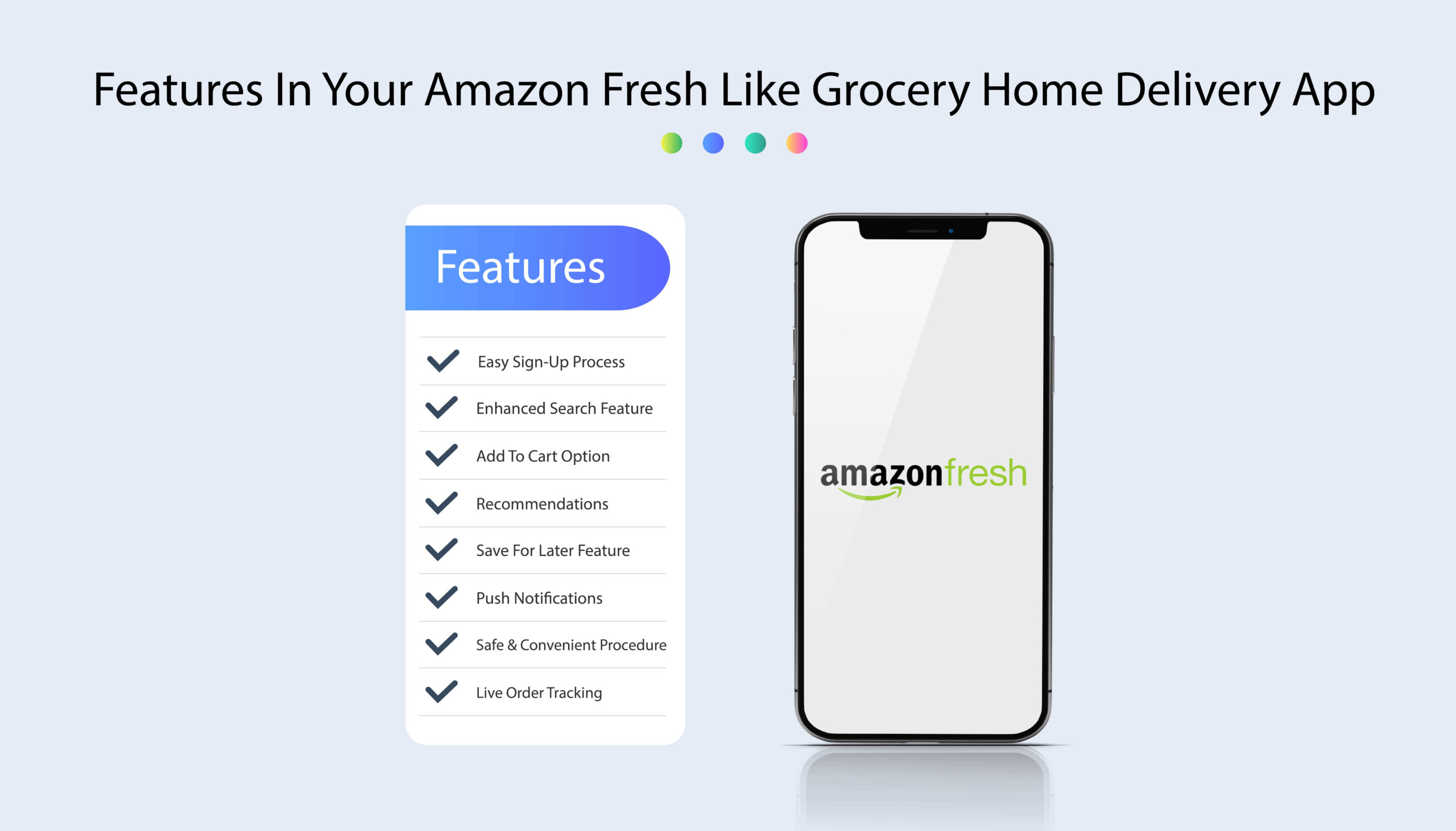 features for Amazon Fresh Like app