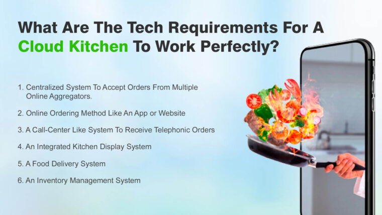 Cloud Kitchen Like Kitopi - How To Successfully Launch A Startup? (2024)