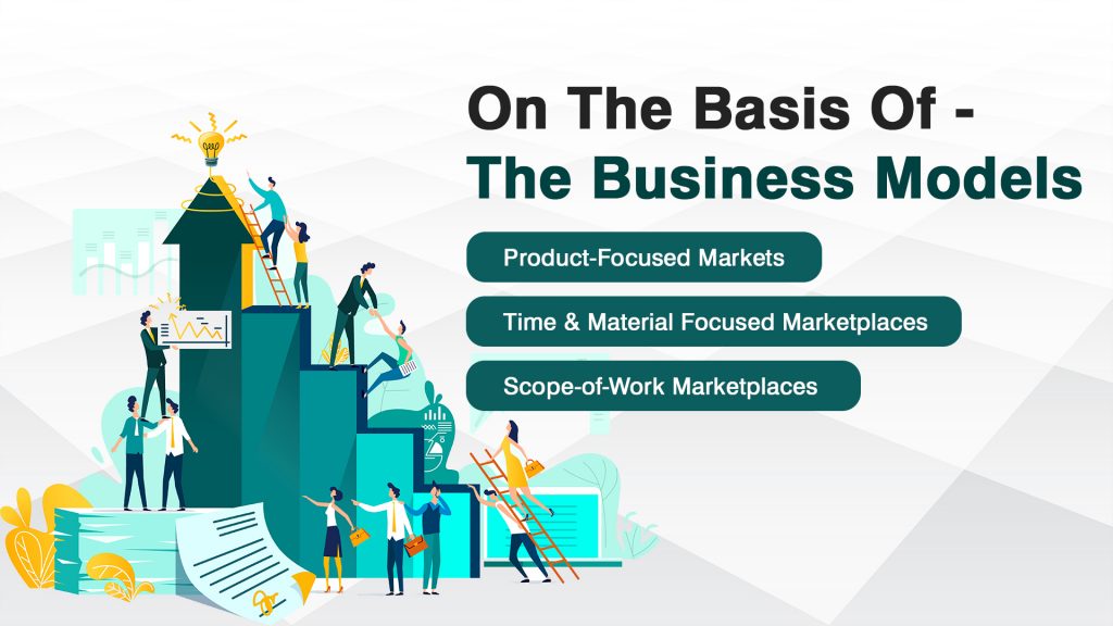 Business models of B2B MarketPlaces