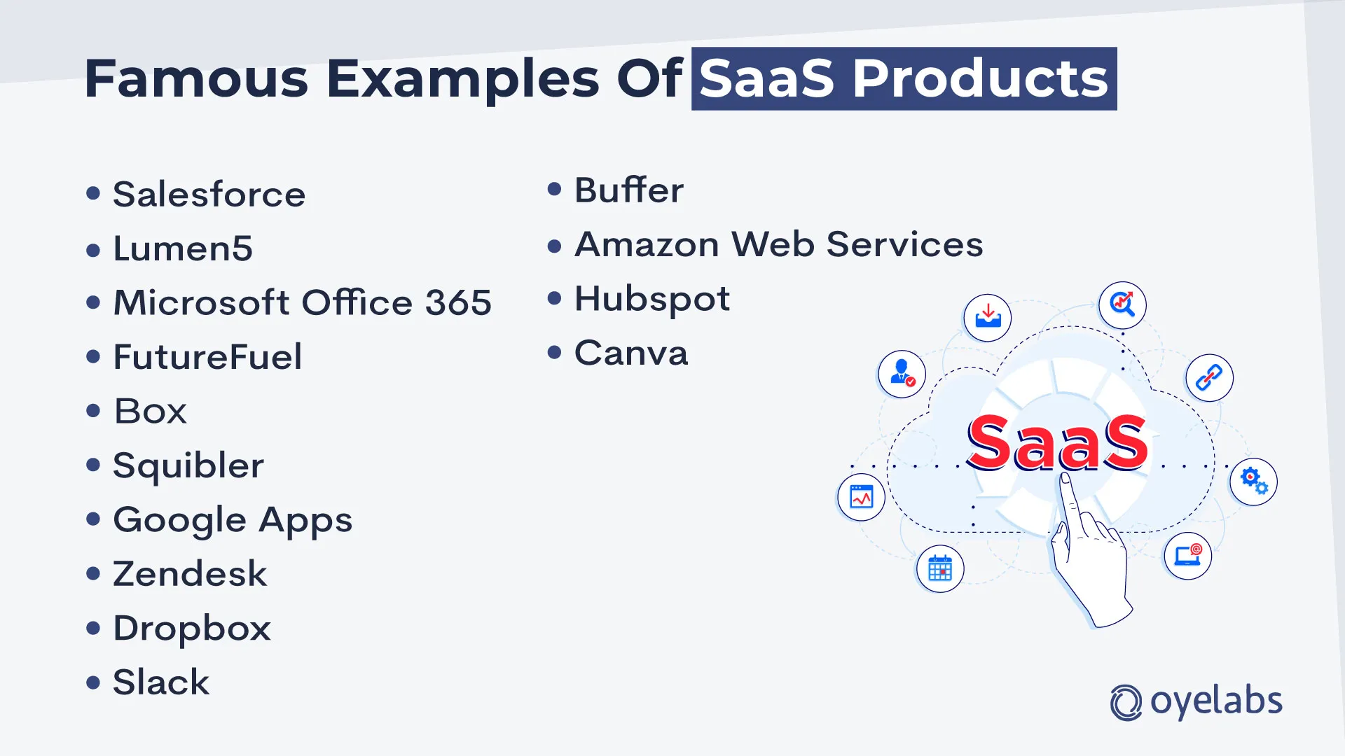 Saas Examples 15 Popular Software As A Service Examples Saas Platforms