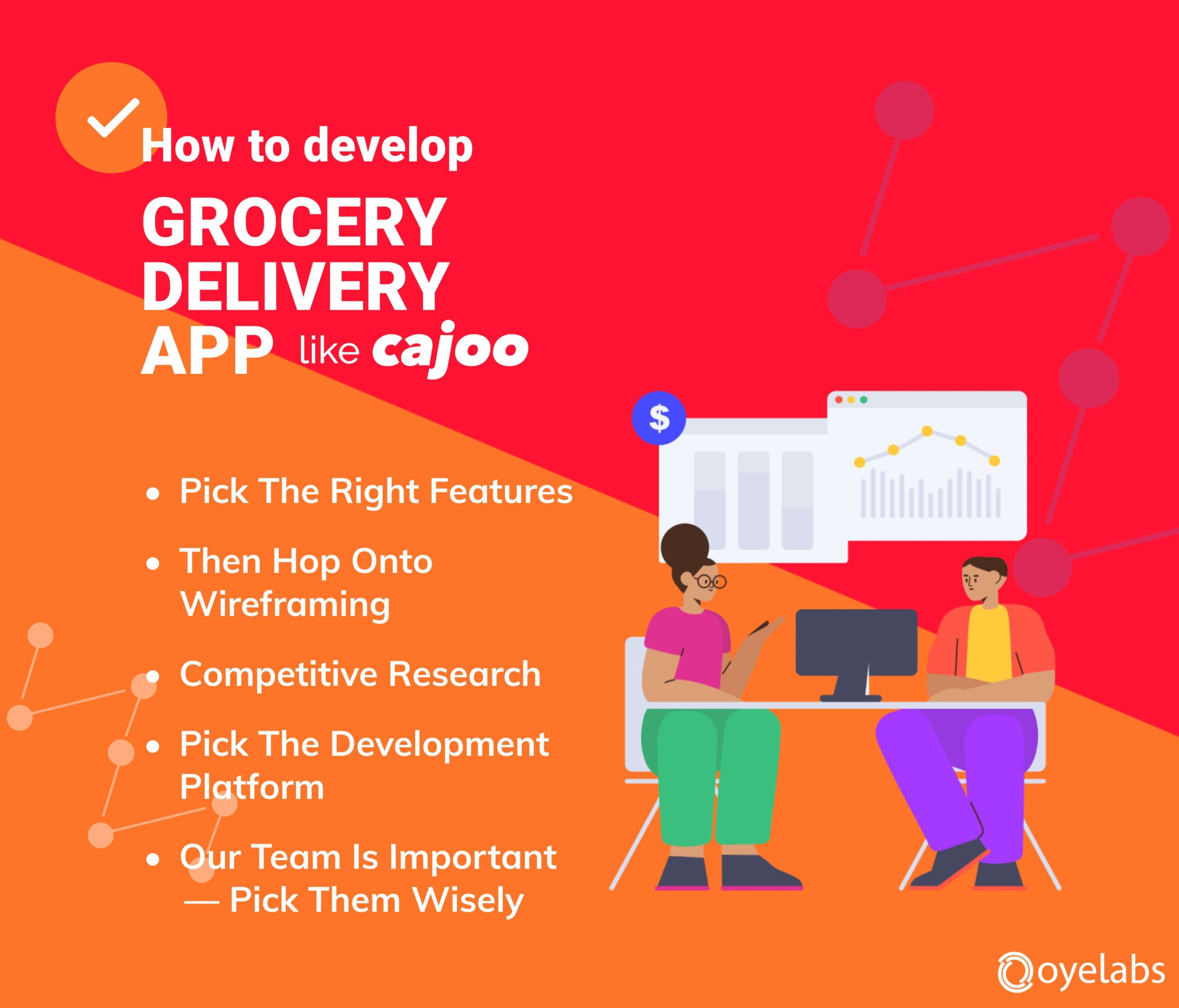 Steps-to-develop-an-app-like-Cajoo