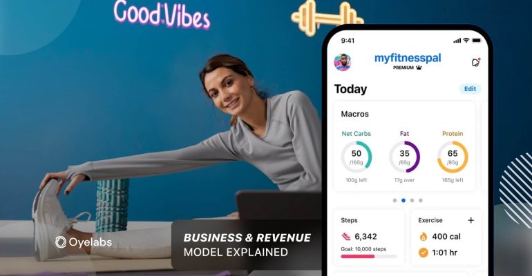 Myfitnesspal Business Model