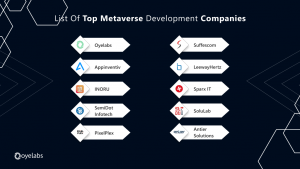 Top 10 Metaverse Development Companies of 2026