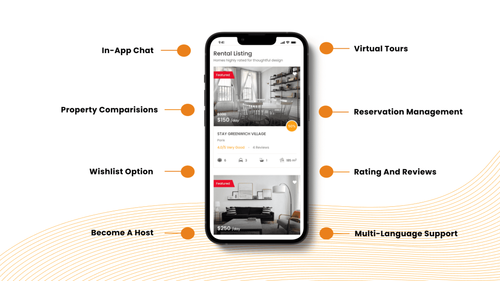 Features you need in your property rental app for successful launch (2024)