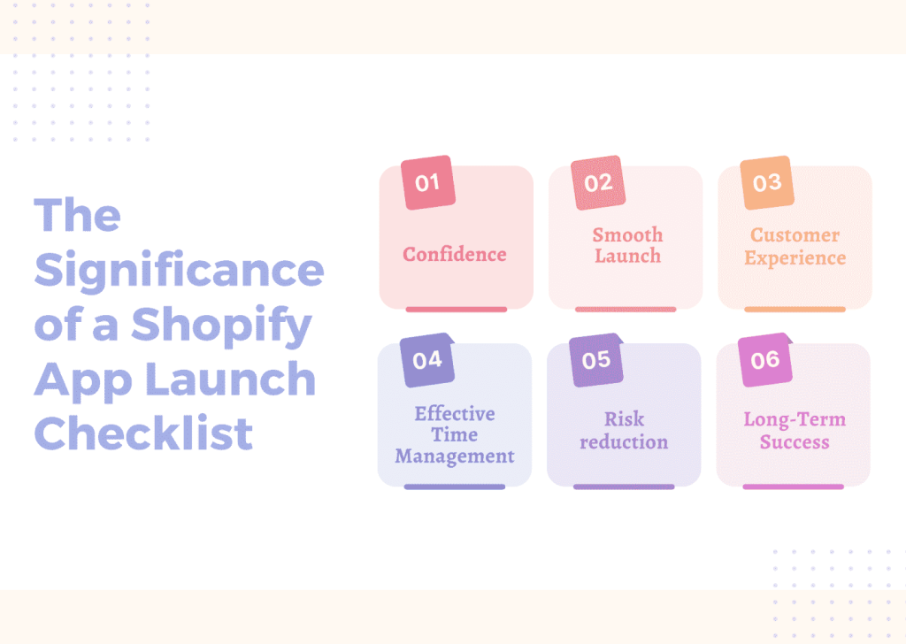 Guide to Launching Shopify Store in 2026 - Stepping Into Ecommerce World