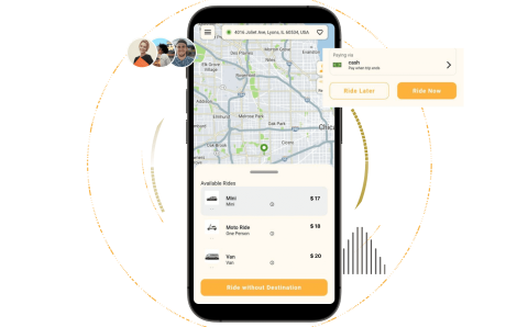 Uber clone rider or user features