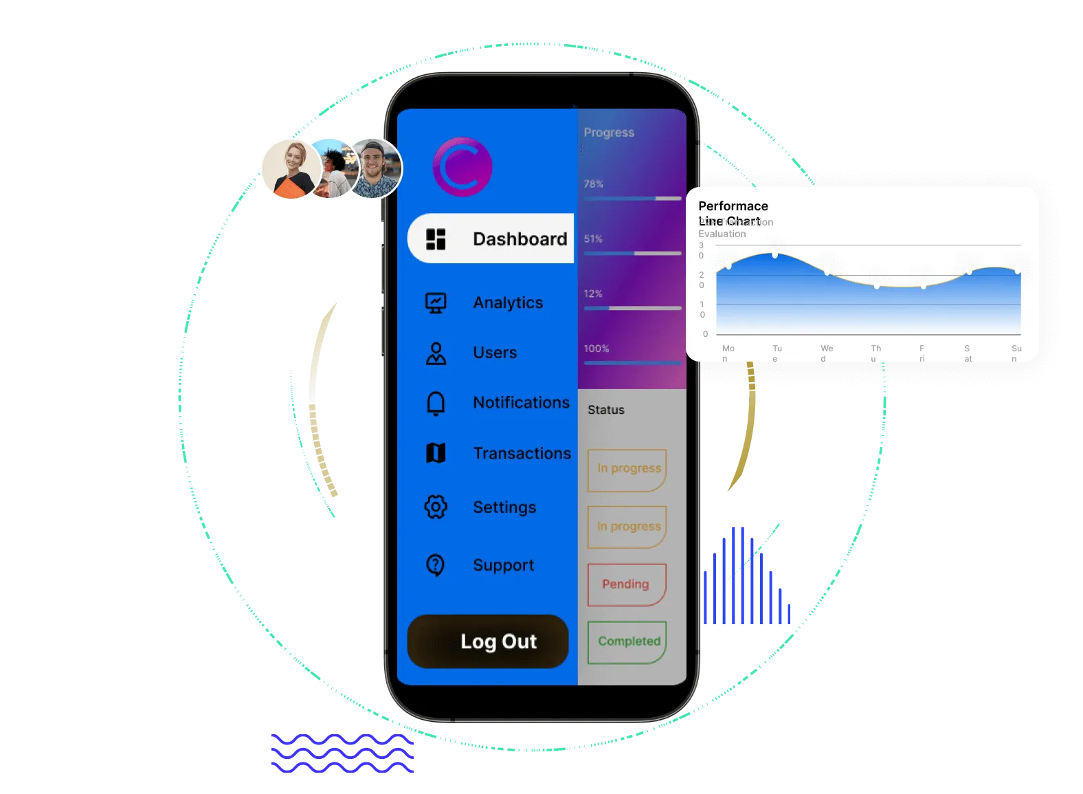 Cash App Clone Development - Launch P2P Mobile Payment App