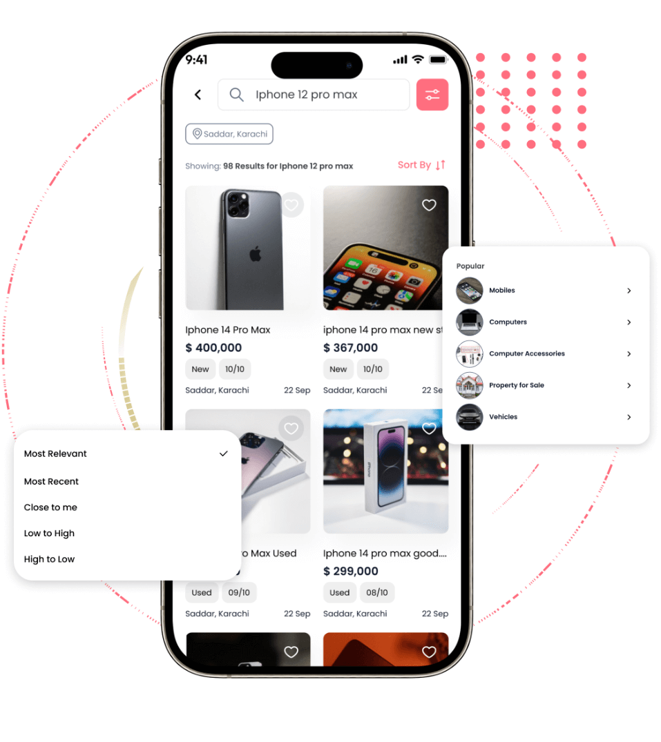 Letgo clone Admin Panel Features