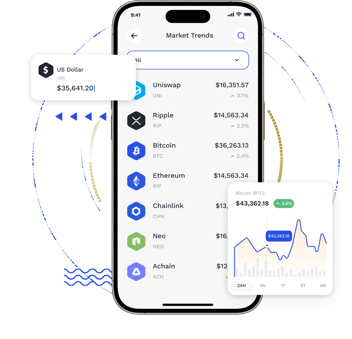 Coinbase Clone Premium Features