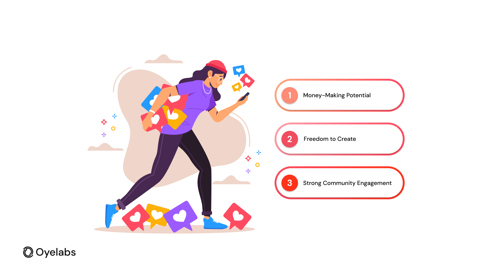 Why Build an App Like Fansly
