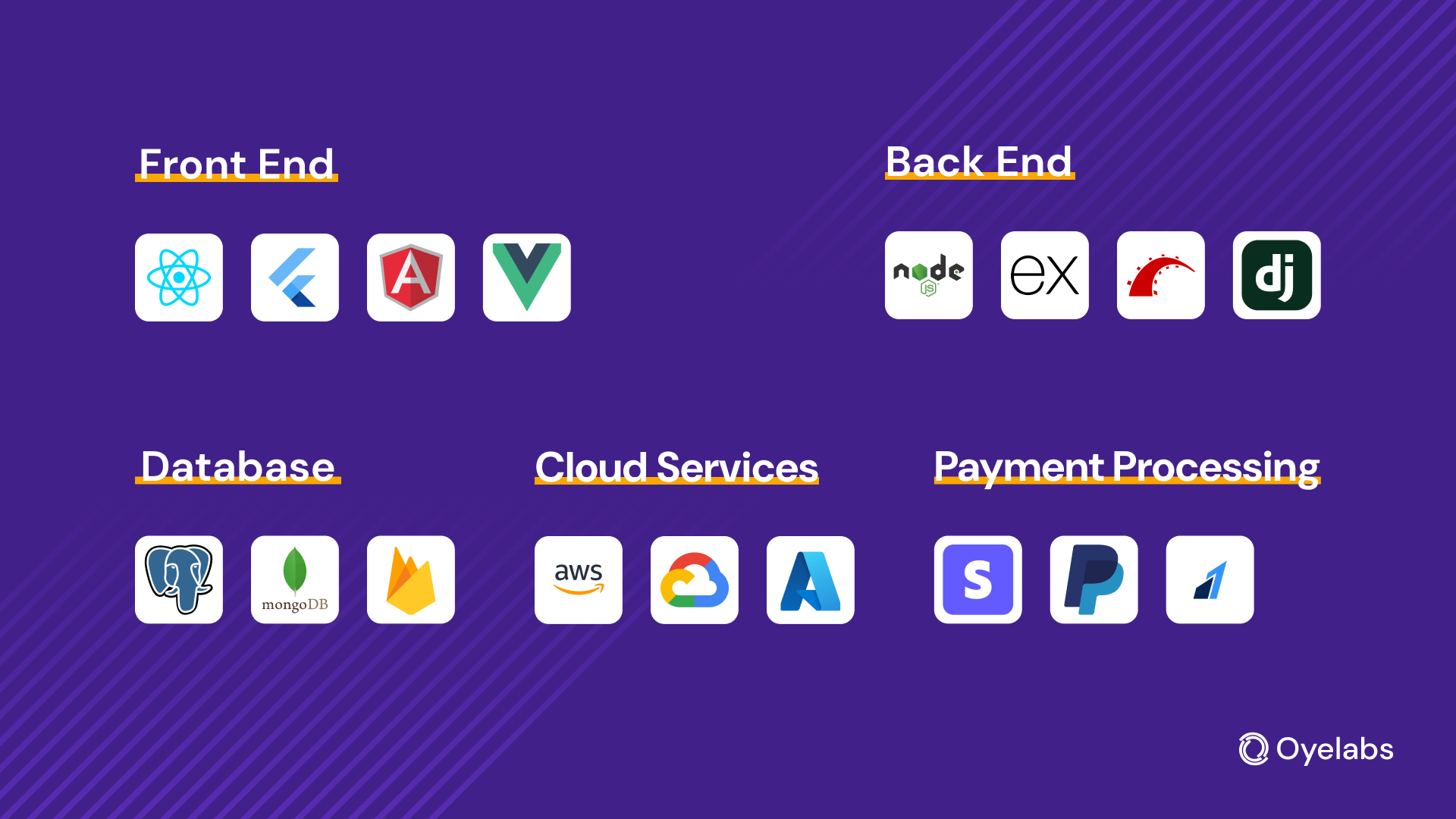 Home services app development tech stack
