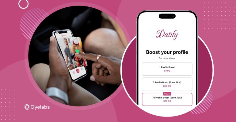 Revenue Models of Popular Dating Apps--How They make Money