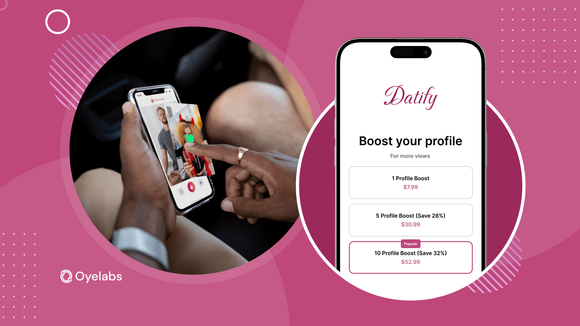 Revenue Models of Popular Dating Apps--How They make Money