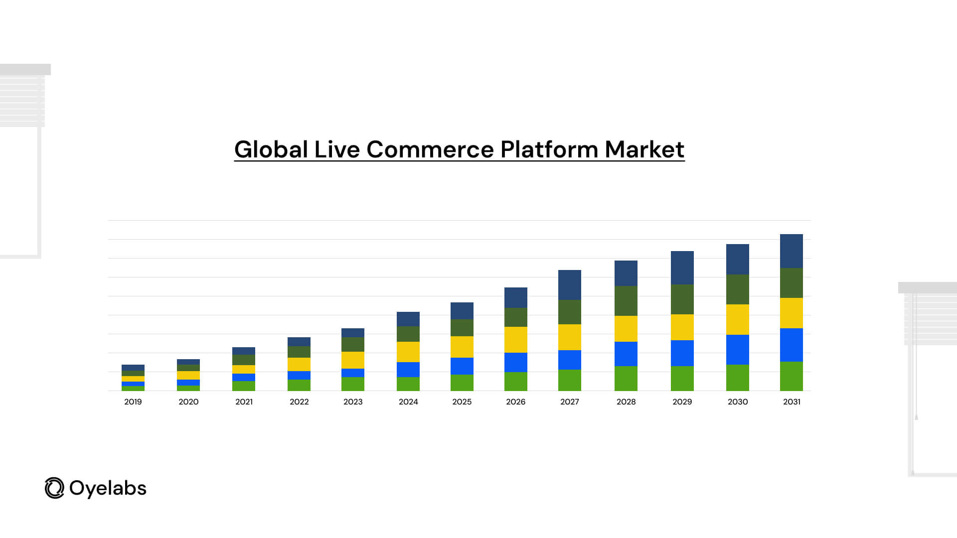 The Growing Need for Agricultural eCommerce-Global Market 