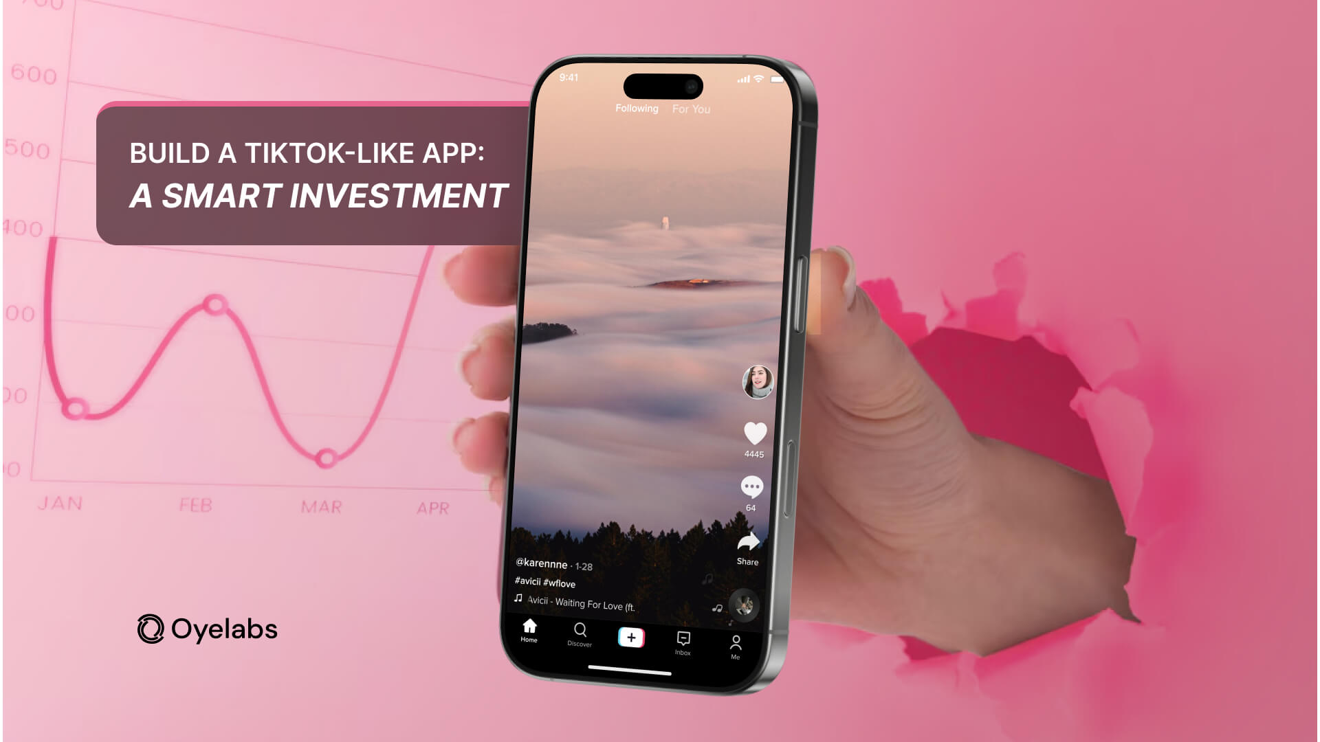 Why Building a TikTok-Like Platform Is a Smart Investment