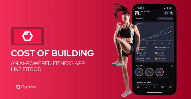 Cost of Building an AI-Powered Fitness App Like Fitbod