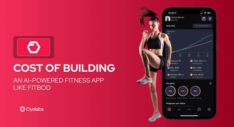 Cost of Building an AI-Powered Fitness App Like Fitbod