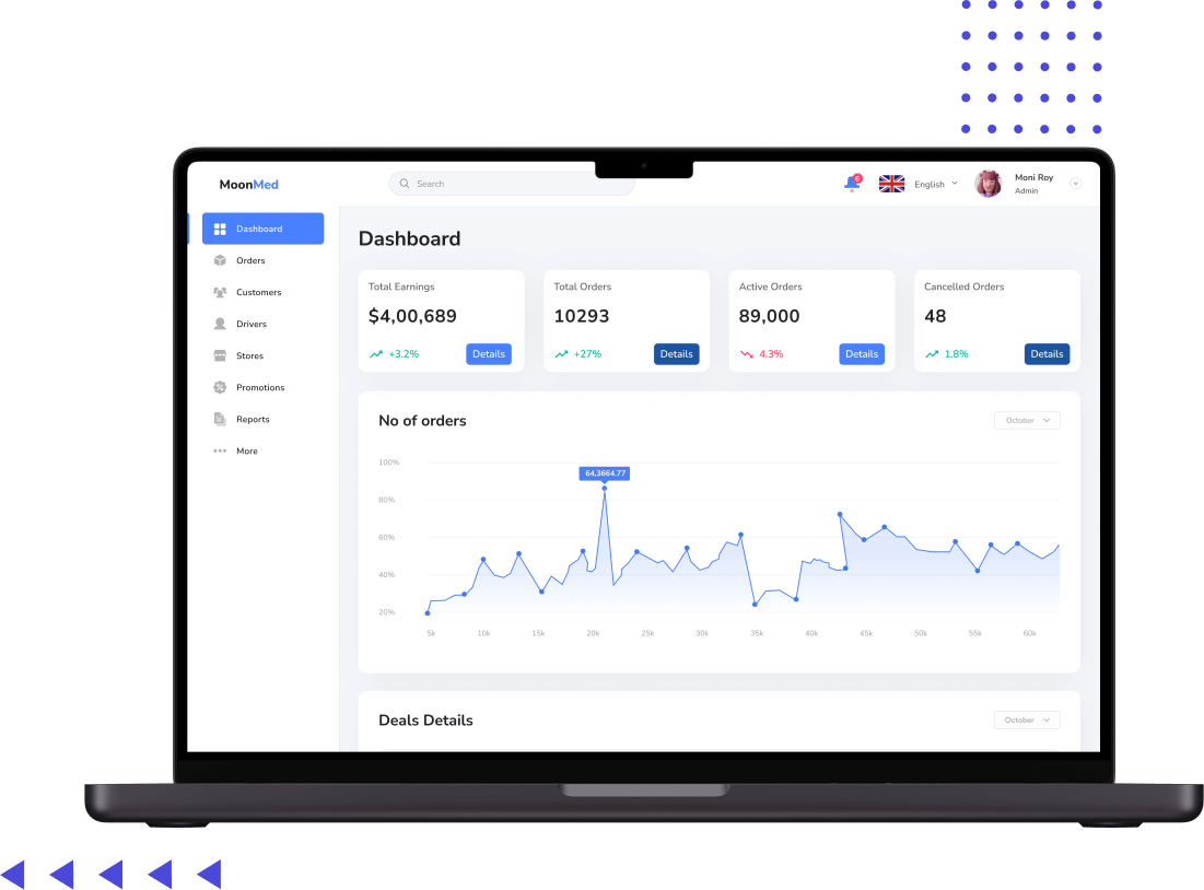 Online Medicine Delivery App Admin Panel