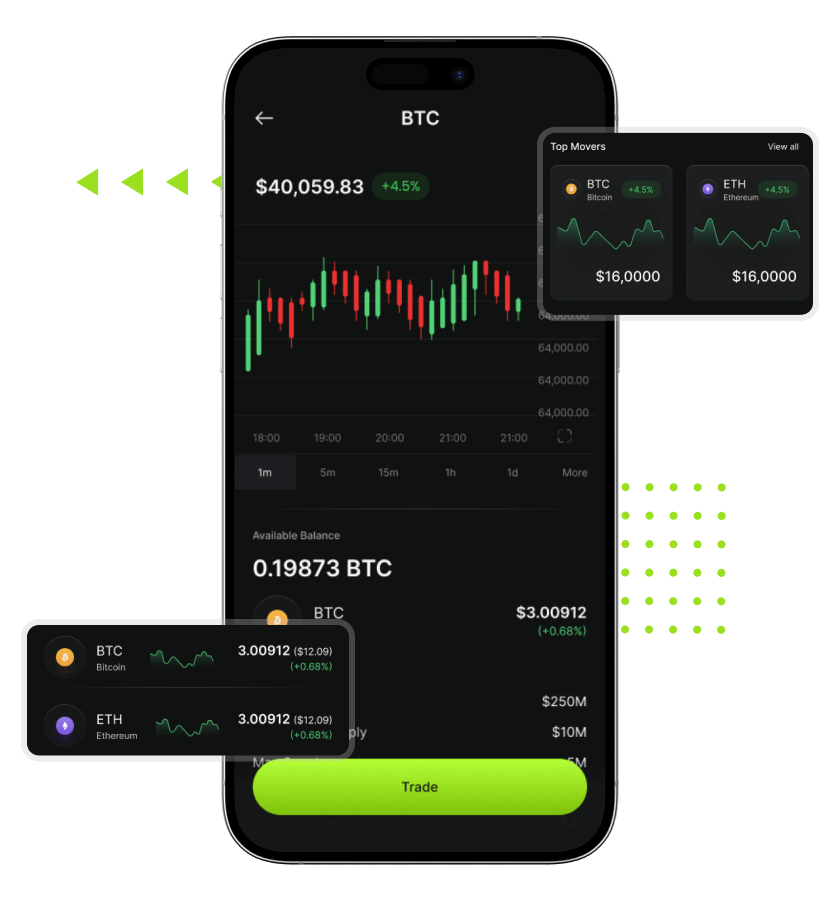 Trust Wallet clone Crypto Price Tracking feature