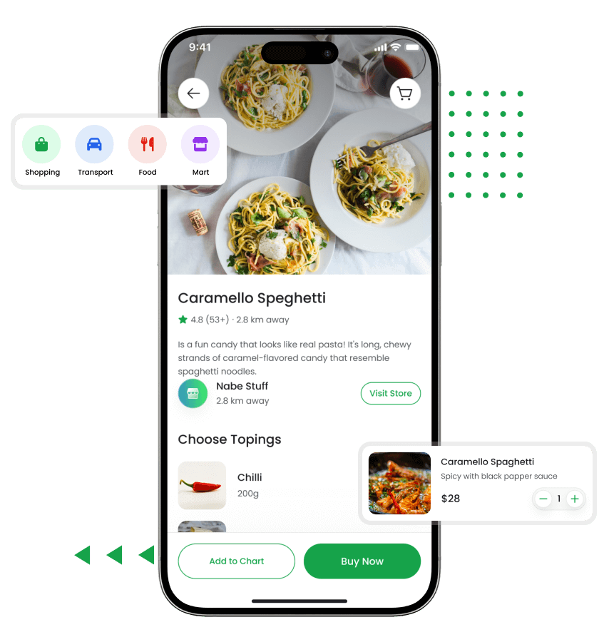 Grab clone item details and service categories feature
