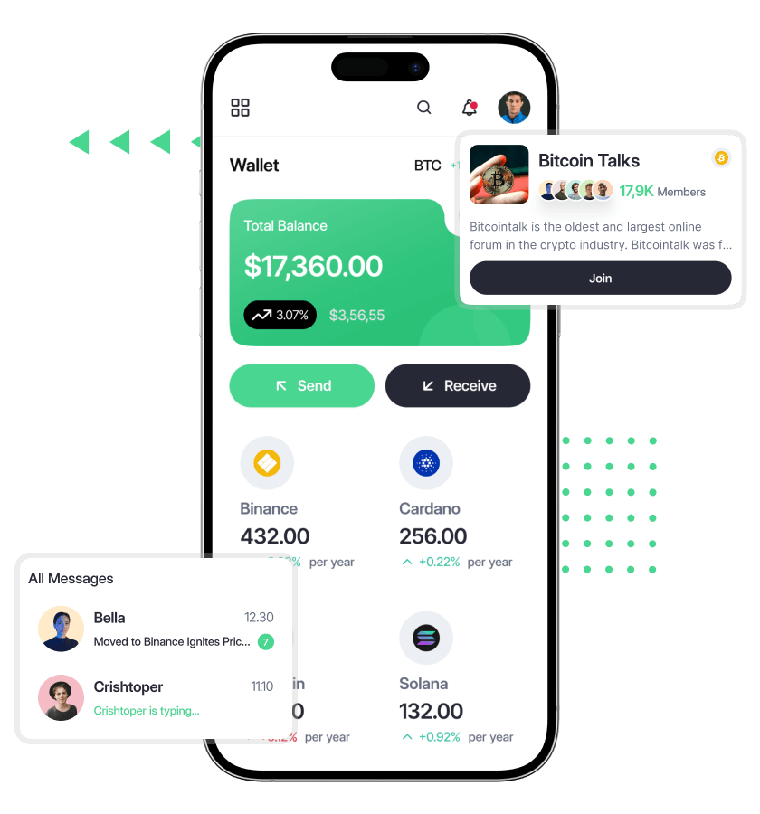 KuCoin clone advanced features