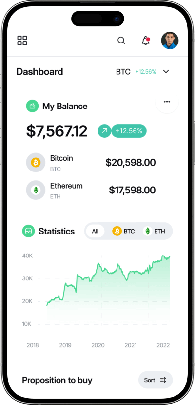 KuCoin clone dashboard screen