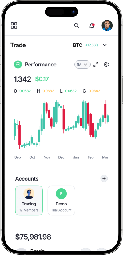 KuCoin clone performance screen