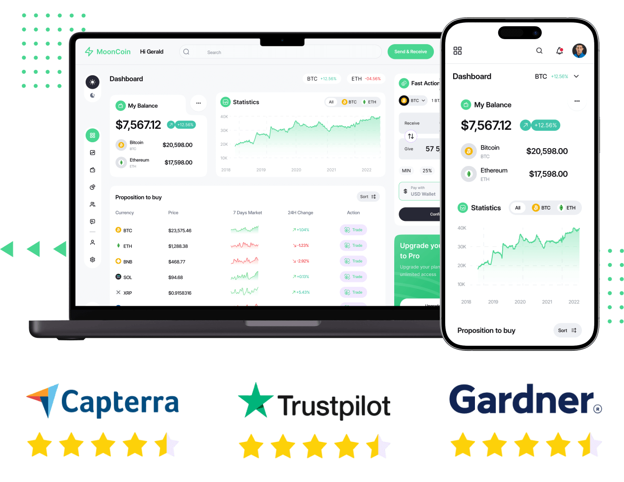 KuCoin clone