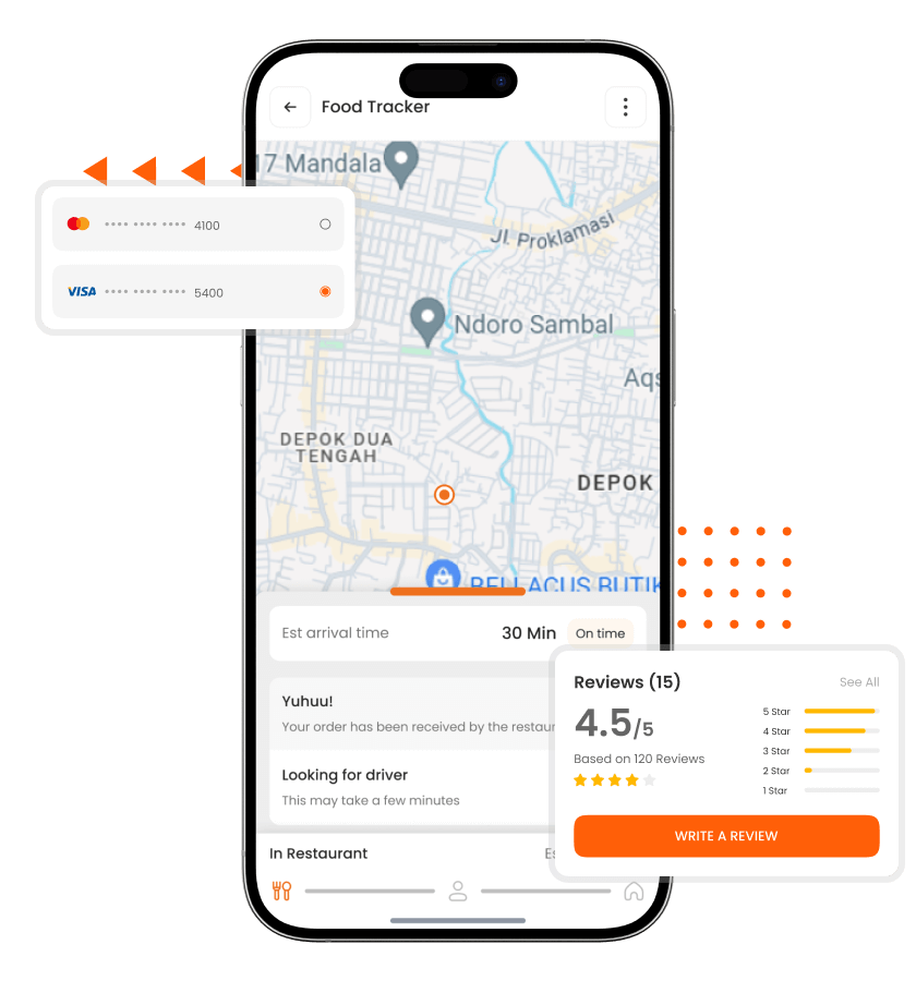 Talabat clone live tracking and payment feature