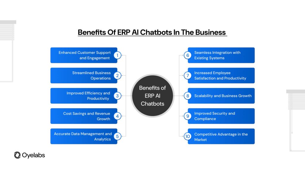 Benefits of ERP AI Chatbots