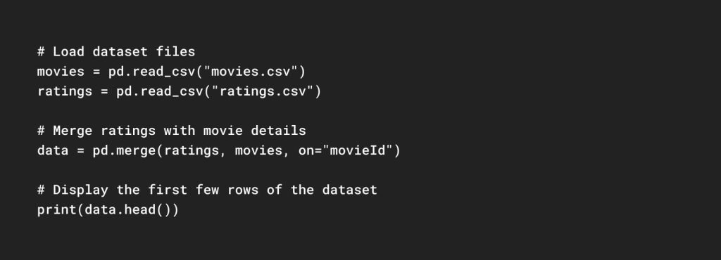 Load and Prepare Data code1