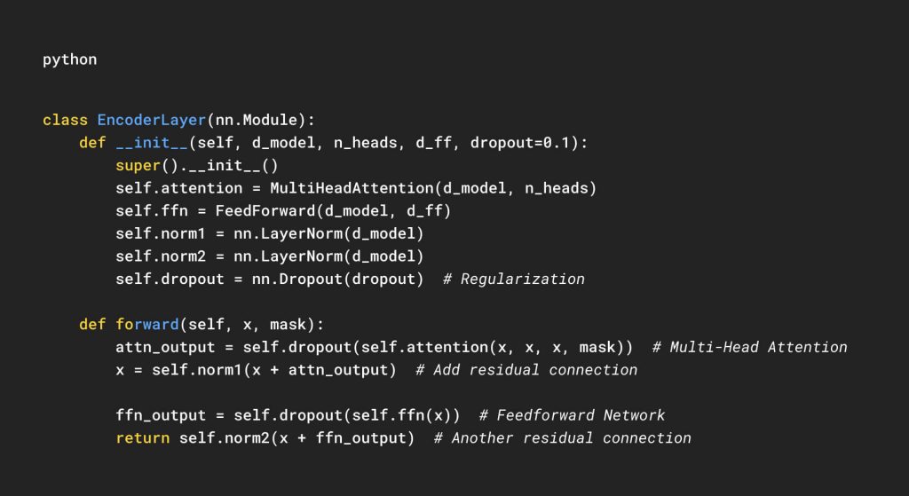 Encoder Layer