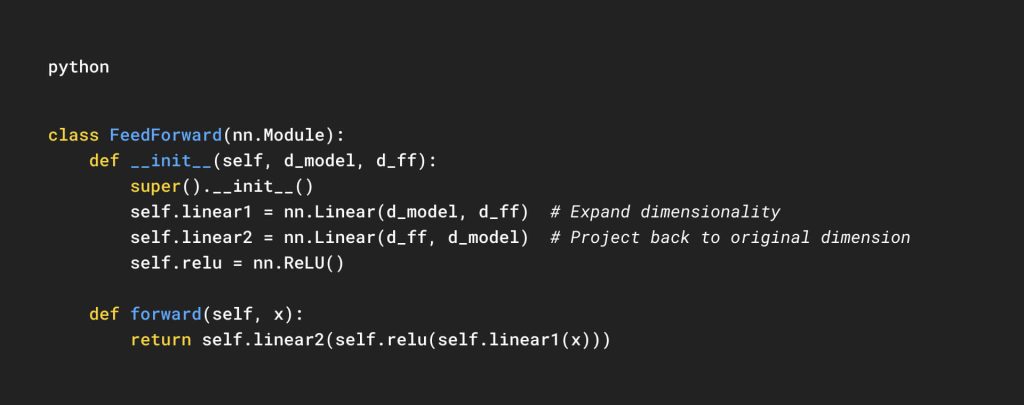 Position-Wise Feedforward Network