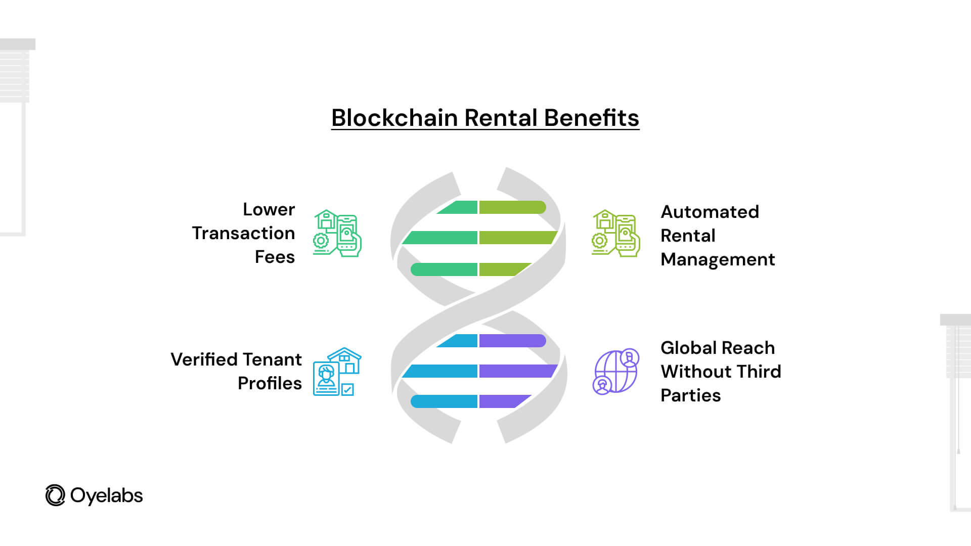 What Is a Blockchain-Based Housing Rental App & How It Work?