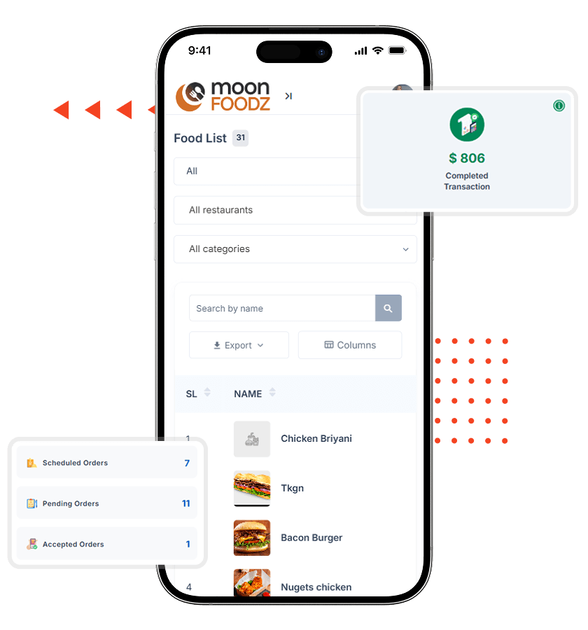 Doordash clone admin panel features