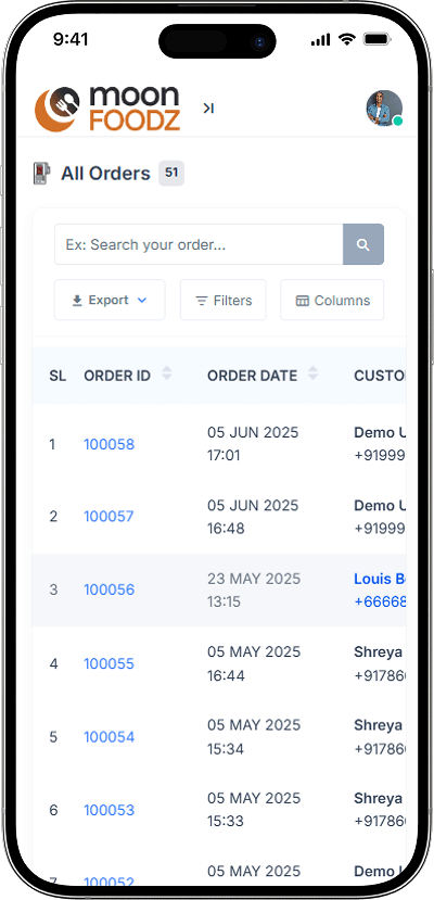 Ubereats clone admin panel order dashboard screen
