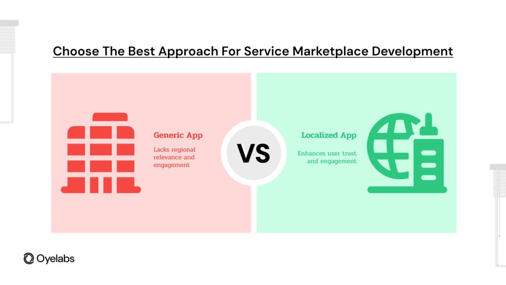 Building a Generic App Instead of a Localized Solution