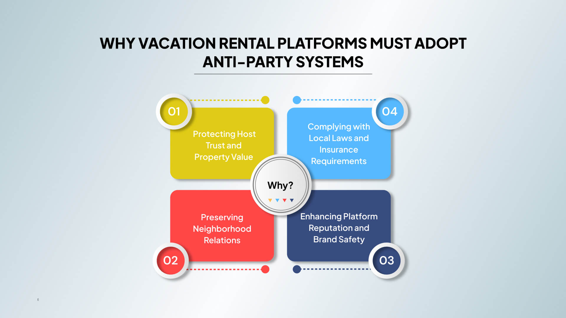 Why Vacation Rental Platforms Must Adopt Anti-Party Systems
