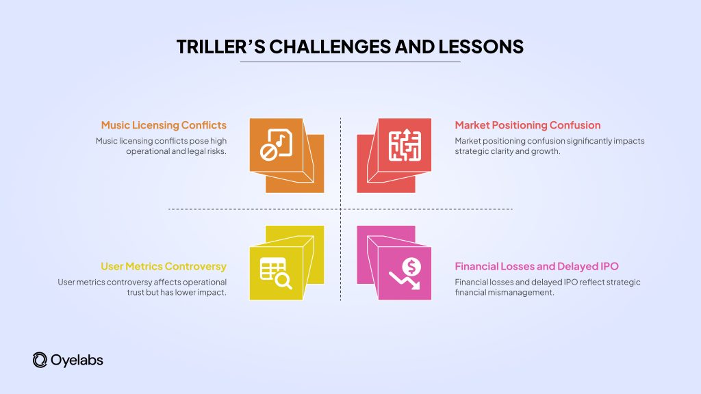 triller challenges and lessons