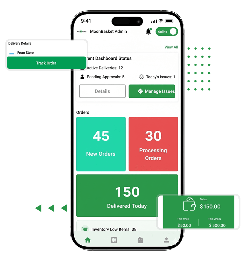 Grocery delivery script admin dashboard, tracking order, and wallet balance features