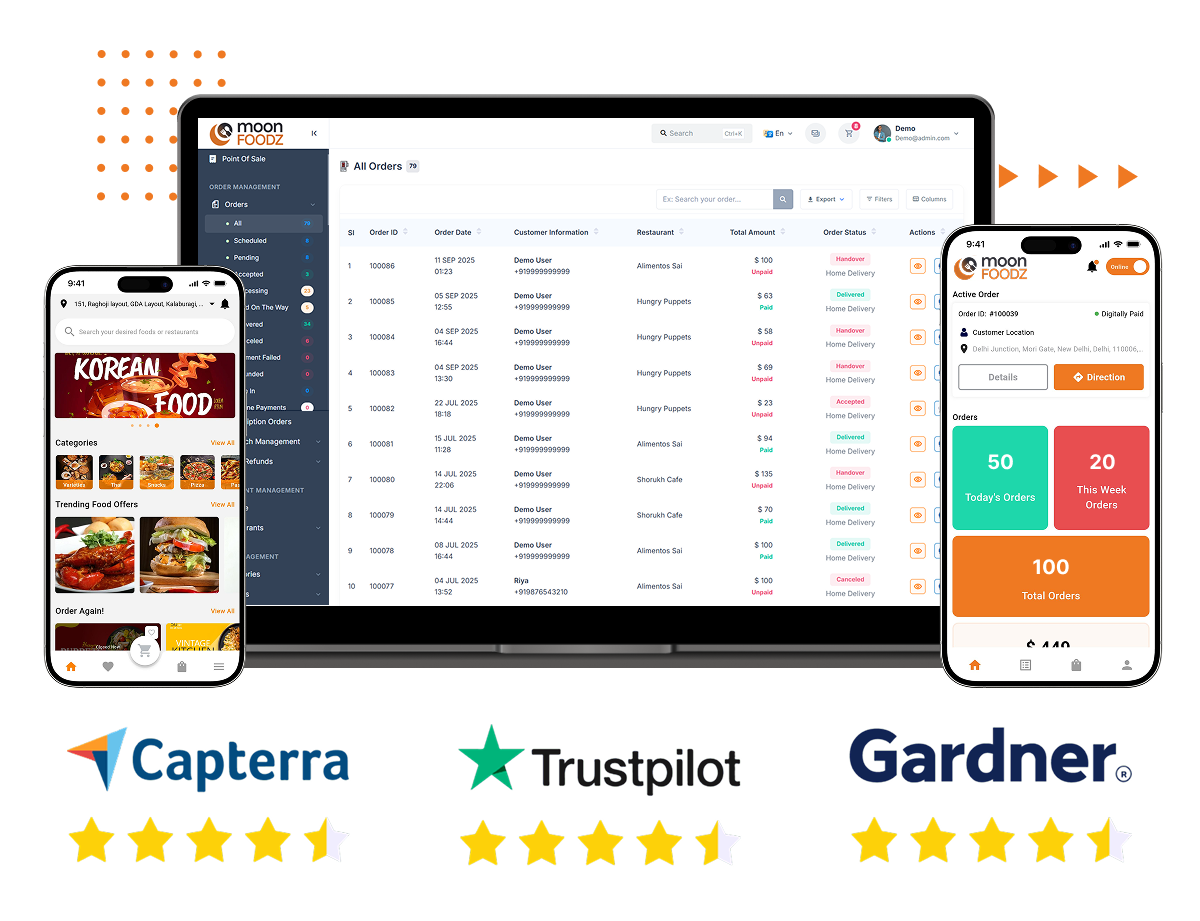 moonfoods customer app features