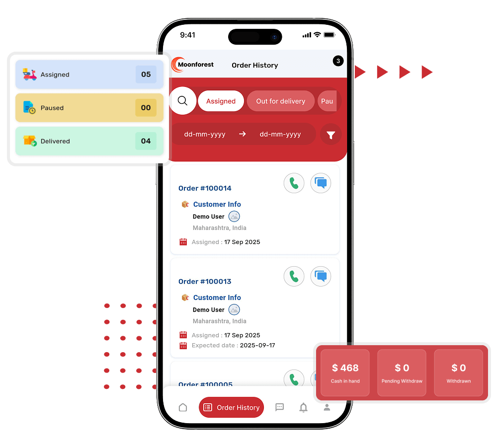 Multi Vendor Marketplace Script assigned orders, earning dashboard features