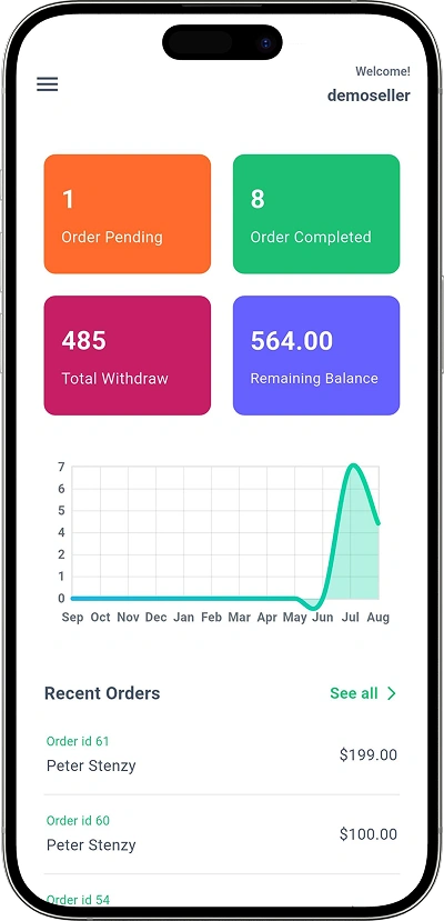 On Demand Service Marketplace Script - Build Your On Demand App