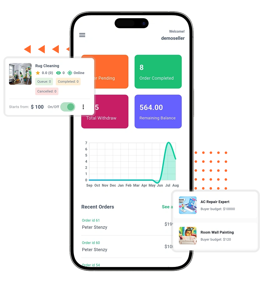 On-demand service marketplace script service listings with pricing and detailed dashboard features